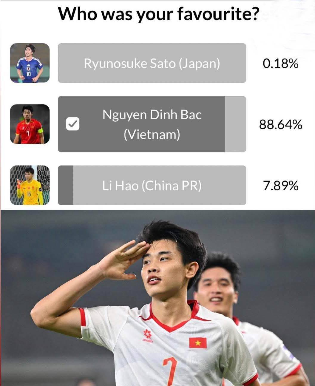 Đình Bắc cảm ơn người hâm mộ đã bình chọn cho anh