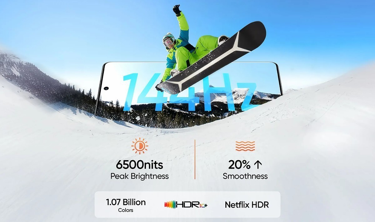 Thông số màn hình của realme P4 Power