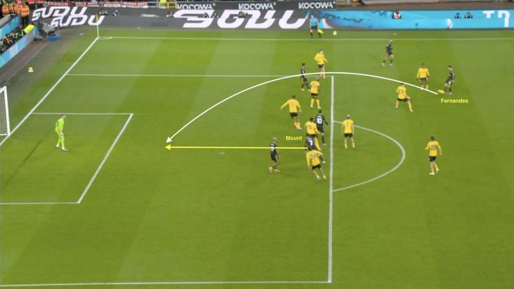Fernandes kiến tạo cho Mason Mount ghi bàn ở trận gặp Wolverhampton...