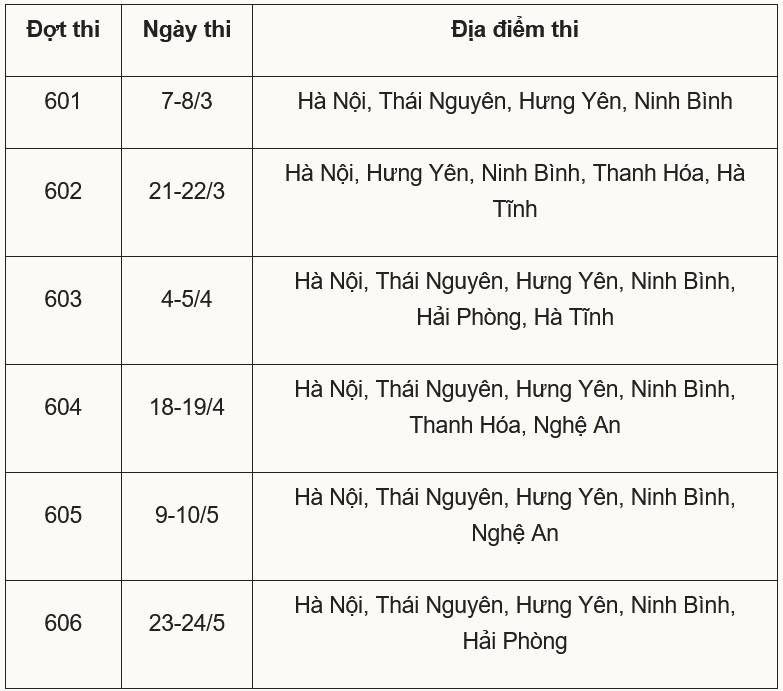 Đại học Quốc gia Hà Nội mở cổng đăng ký thi đánh giá năng lực năm 2026 - 1