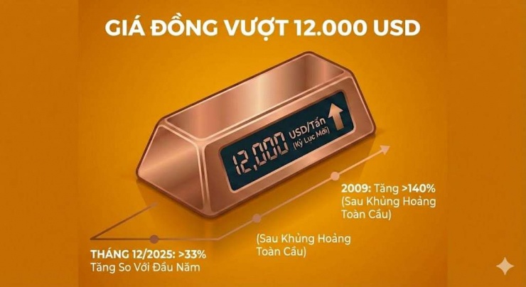 Ảnh minh hoạ bởi AI.