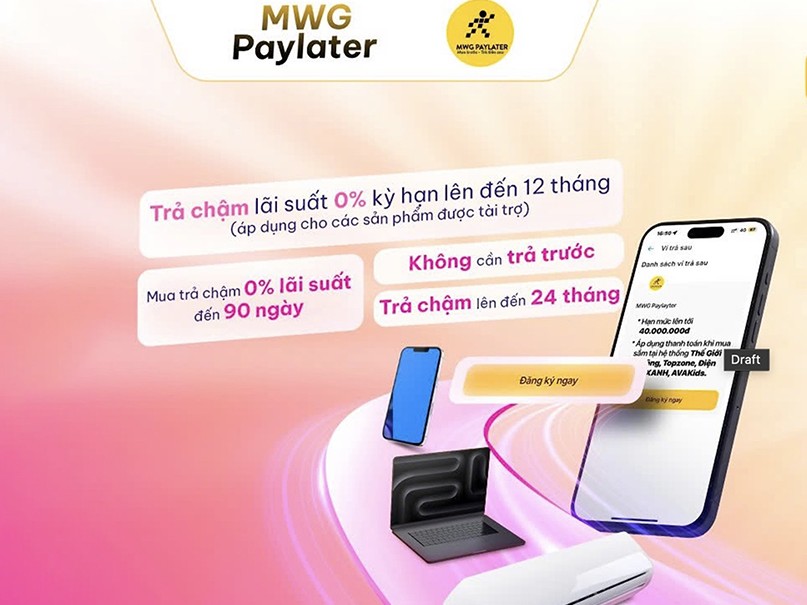 Tết này dễ dàng mua trước trả sau, chi tiêu linh hoạt với MWG Paylater và ngân hàng số Cake - 1
