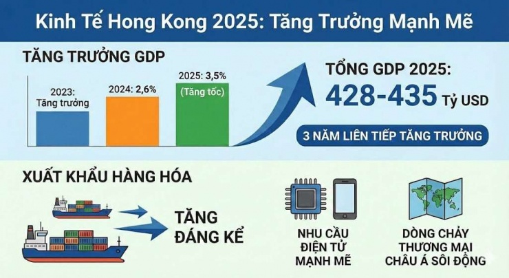 Ảnh minh hoạ.&nbsp;