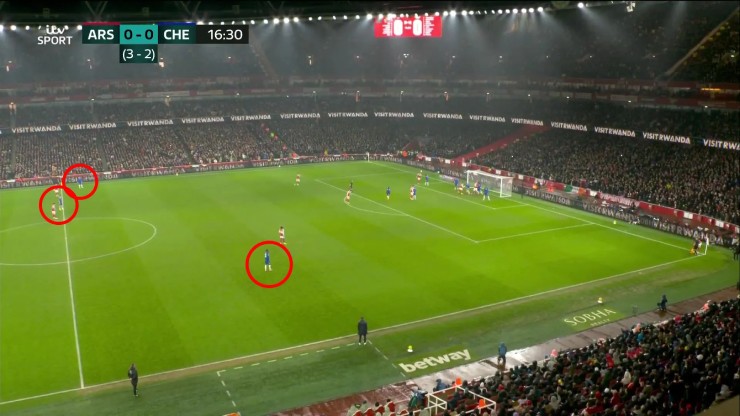 Chelsea cho hẳn 3 cầu thủ đứng ở phía trên khi Arsenal đá phạt góc