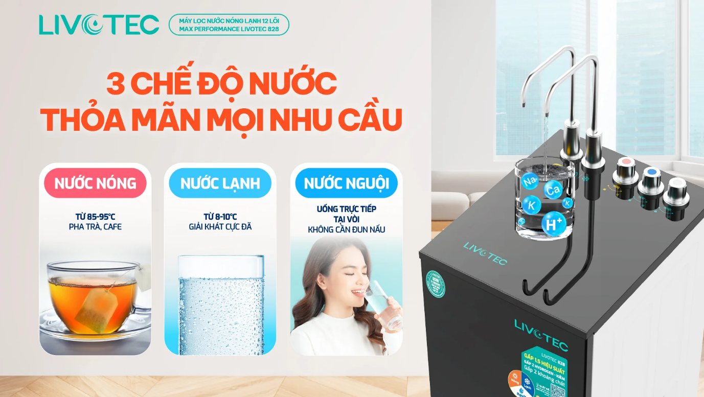 3 chế độ nóng – lạnh – nguội đáp ứng mọi nhu cầu của người tiêu dùng