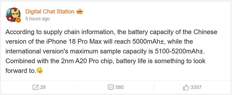 Thông tin được chia sẻ bởi&nbsp;Digital Chat Station.