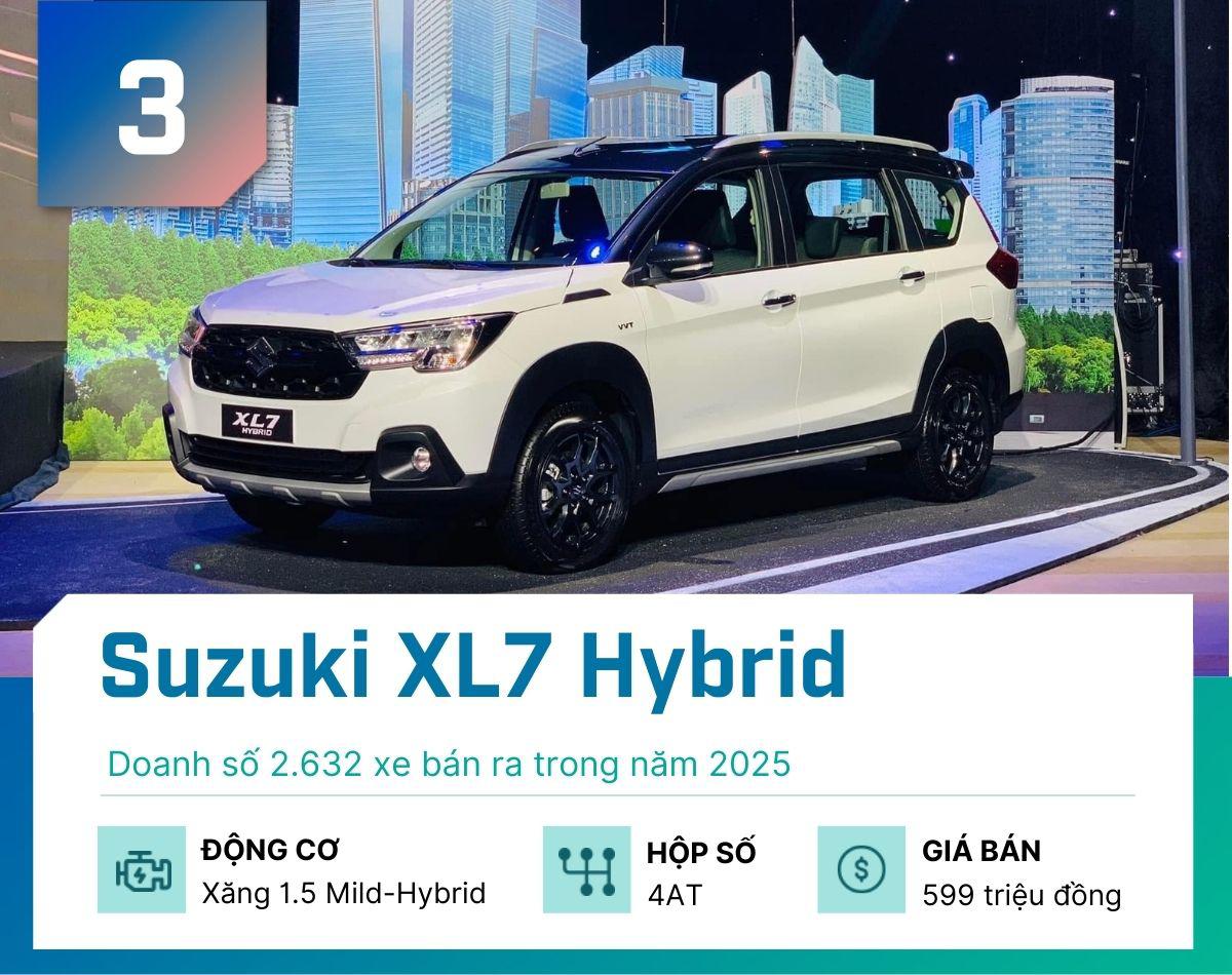 Đây là 5 mẫu xe hybrid bán nhiều nhất thị trường Việt năm 2025 - 3