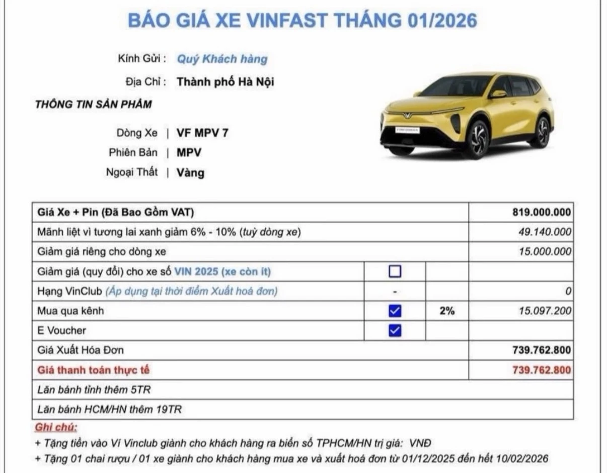 Bảng tạm tính chi phí lăn bánh cho dòng xe VinFast MPV 7.