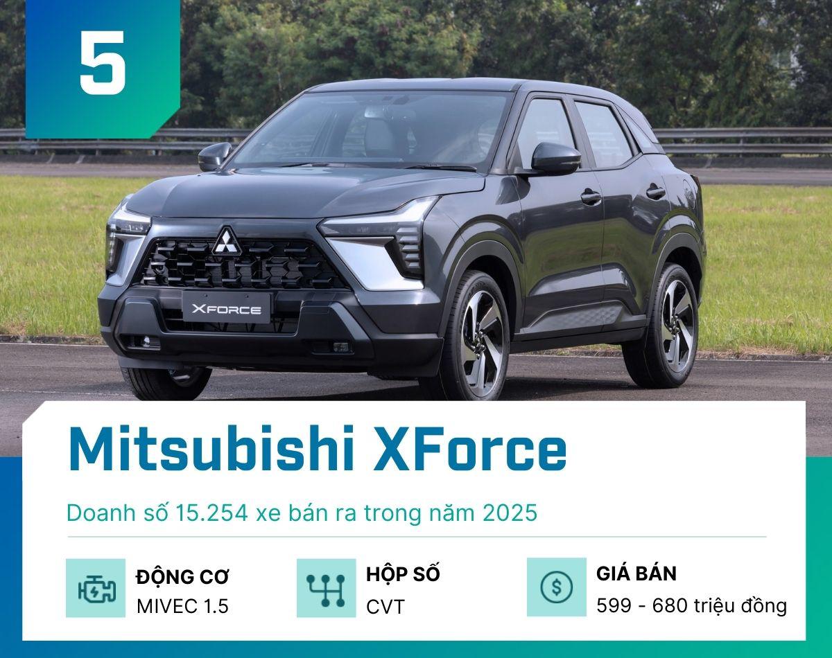 Top 5 xe gầm cao bán nhiều nhất tại Việt Nam năm 2025 - 5