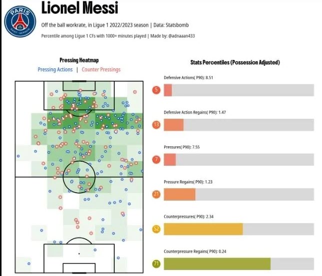 Mbappe đạt cột mốc ấn tượng ở Real Madrid nhưng vẫn gây chia rẽ - 7