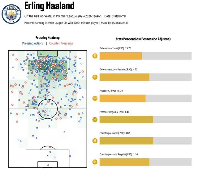 Mbappe đạt cột mốc ấn tượng ở Real Madrid nhưng vẫn gây chia rẽ - 4