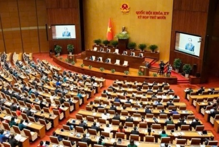 Dự kiến số lượng, cơ cấu, thành phần đại biểu Quốc hội khóa XVI