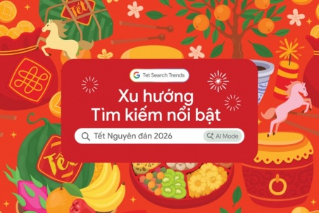 Sau lịch nghỉ Tết và lương thưởng, người Việt tìm cách trang trí Tết, nhạc Tết trên Google