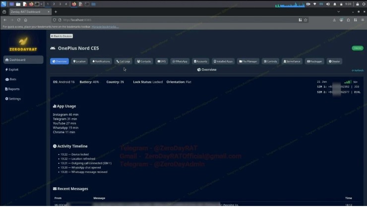 Bảng điều khiển tổng quan.
