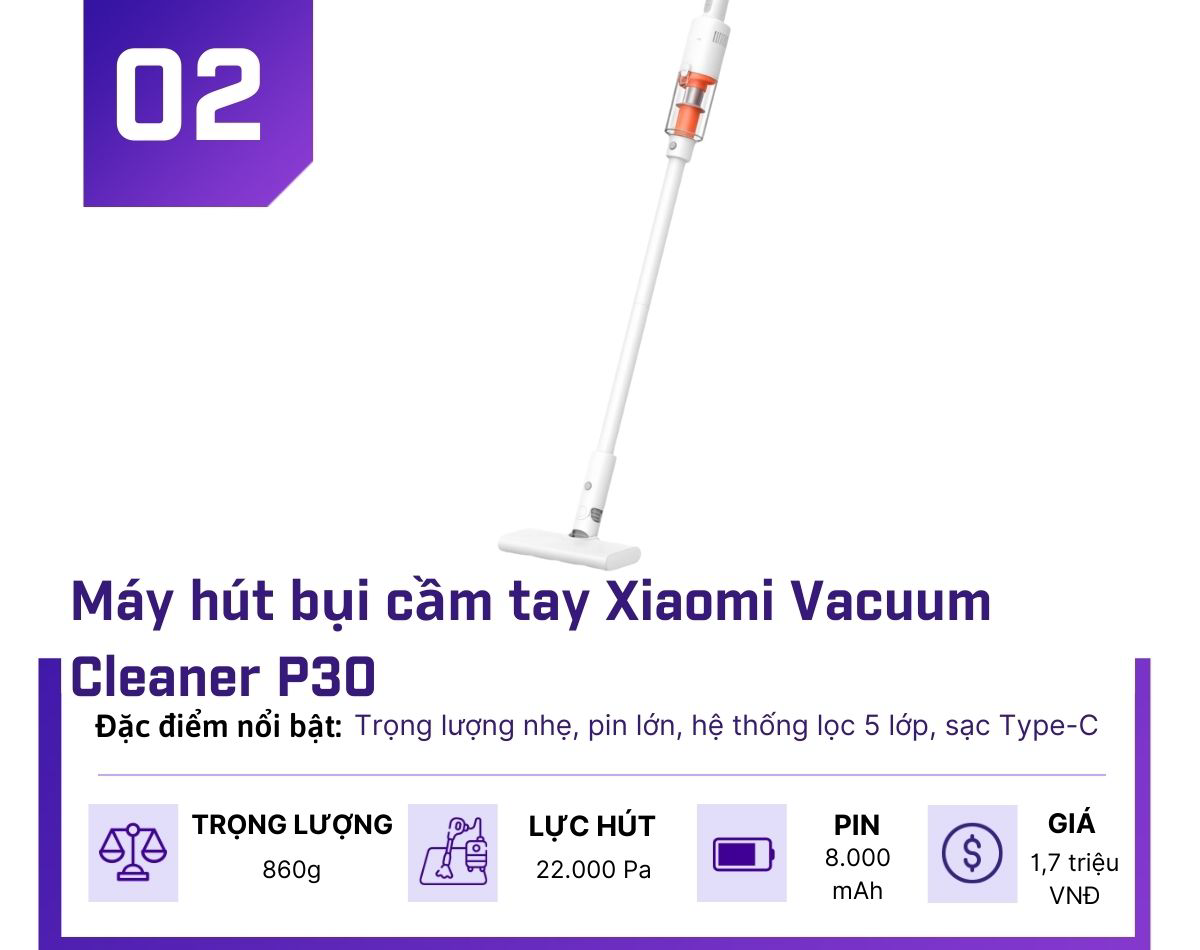 Top 3 thiết bị công nghệ không thể thiếu cho đại hội "dọn nhà đón Tết" - 2