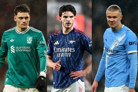 Dự đoán tỷ số vòng 4 FA Cup: Man City & Arsenal dạo chơi, Liverpool coi chừng "ngã ngựa"