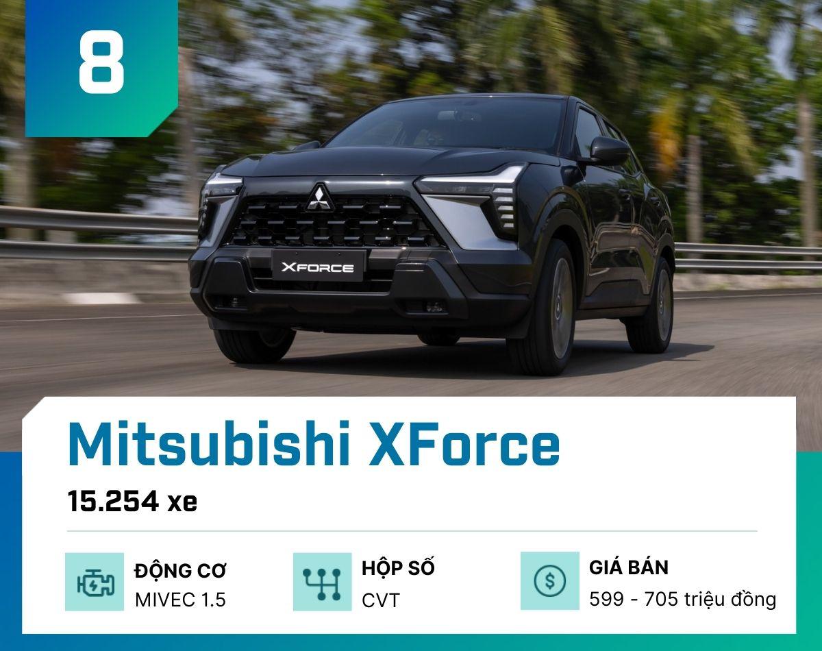 Đây là 10 mẫu ô tô bán chạy nhất tại Việt Nam năm 2025 - 9