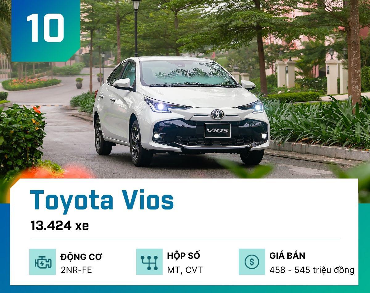 Đây là 10 mẫu ô tô bán chạy nhất tại Việt Nam năm 2025 - 11