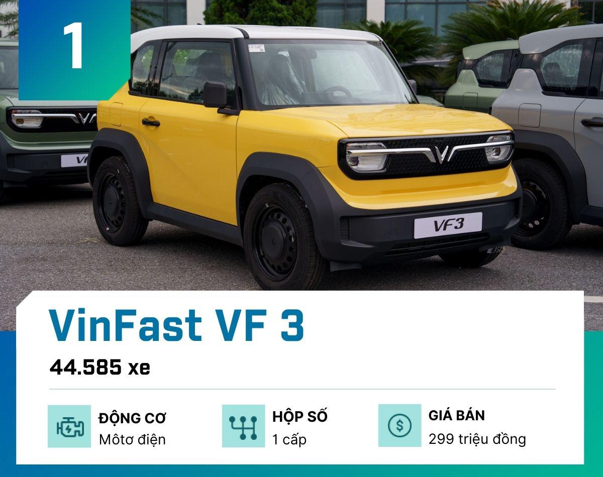 Đây là 10 mẫu ô tô bán chạy nhất tại Việt Nam năm 2025 - 2