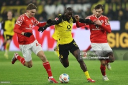 Video bóng đá Dortmund - Mainz: Sụp đổ sau 15 phút (Bundesliga)