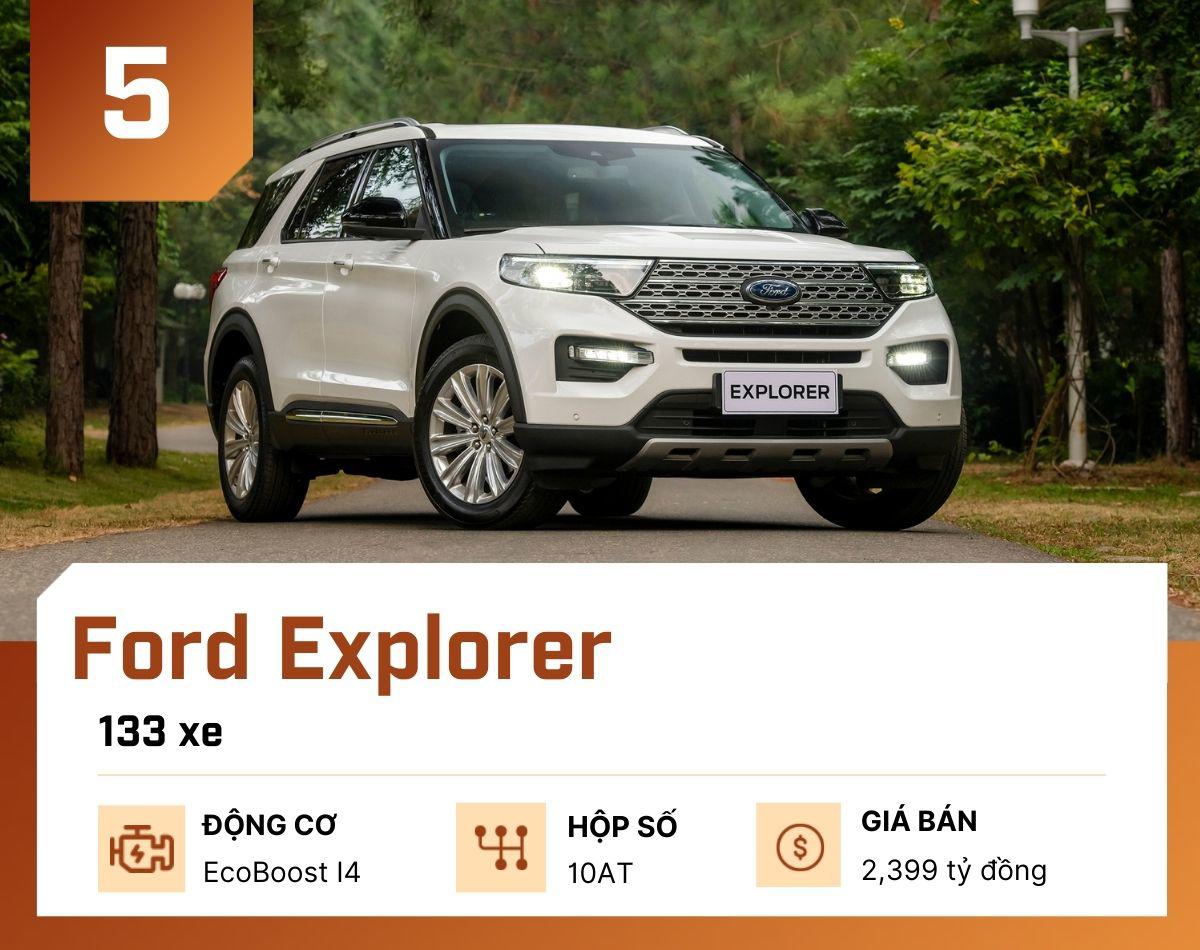 10 mẫu ô tô ‘kén khách’ nhất tại Việt Nam năm 2025 - 6