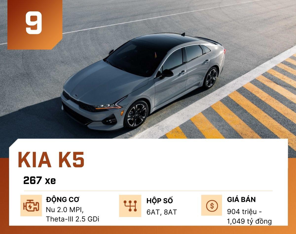 10 mẫu ô tô ‘kén khách’ nhất tại Việt Nam năm 2025 - 10