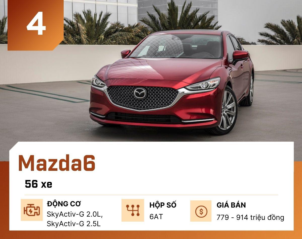 10 mẫu ô tô ‘kén khách’ nhất tại Việt Nam năm 2025 - 5