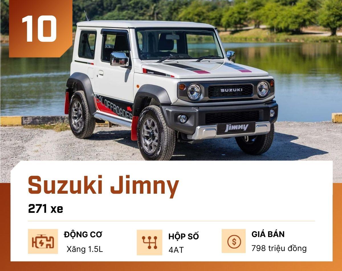 10 mẫu ô tô ‘kén khách’ nhất tại Việt Nam năm 2025 - 11