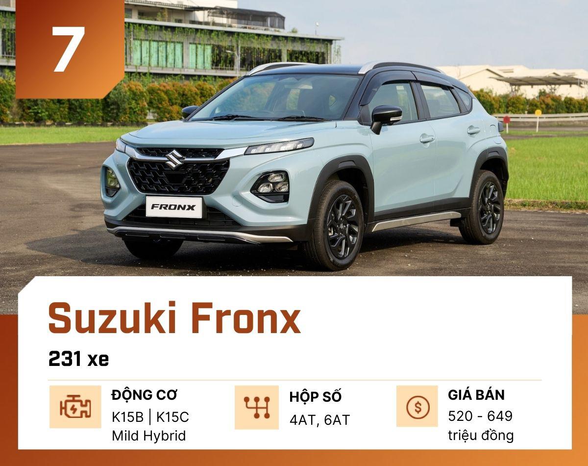 10 mẫu ô tô ‘kén khách’ nhất tại Việt Nam năm 2025 - 8