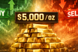 Giá vàng thế giới vượt 5.000 USD, giới phân tích cảnh báo biến động vẫn chưa kết thúc