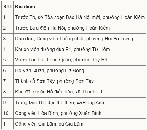 Đông nghịt người đổ ra đường đón giao thừa Tết Bính Ngọ - 47