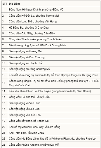Đông nghịt người đổ ra đường đón giao thừa Tết Bính Ngọ - 48