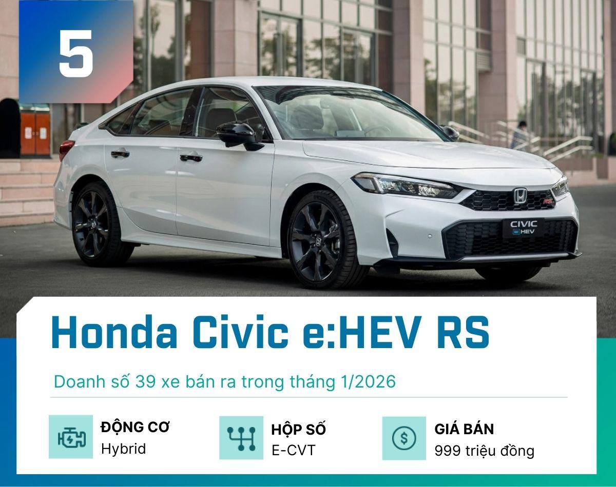 Đây là 5 mẫu xe hybrid bán nhiều nhất tại Việt Nam tháng 1/2026 - 5