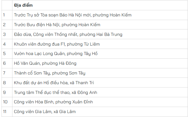 Trận địa pháo hoa bên Hồ Gươm sẵn sàng khai hỏa đón Giao thừa - 14
