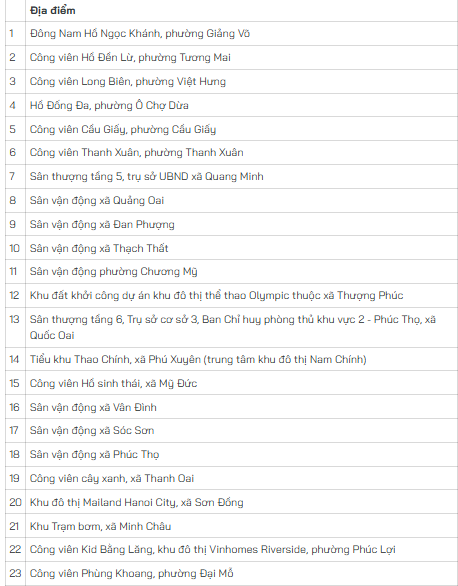 Trận địa pháo hoa bên Hồ Gươm sẵn sàng khai hỏa đón Giao thừa - 15