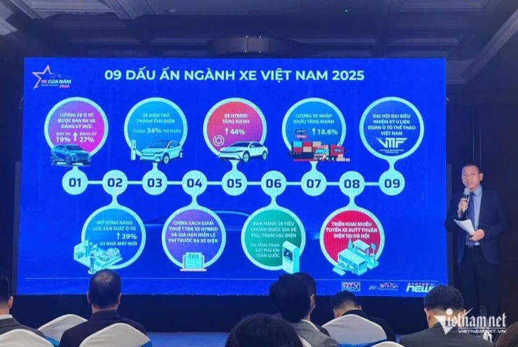Nhìn lại 9 dấu ấn nổi bật của ngành xe Việt Nam trong năm 2025