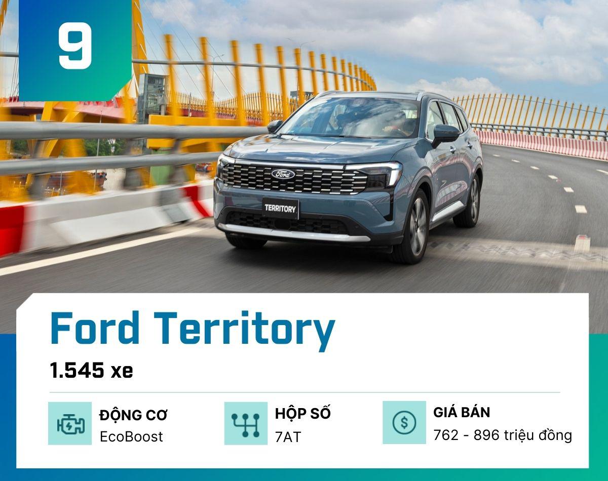 10 mẫu ô tô bán chạy nhất tại Việt Nam tháng 1/2026 - 10