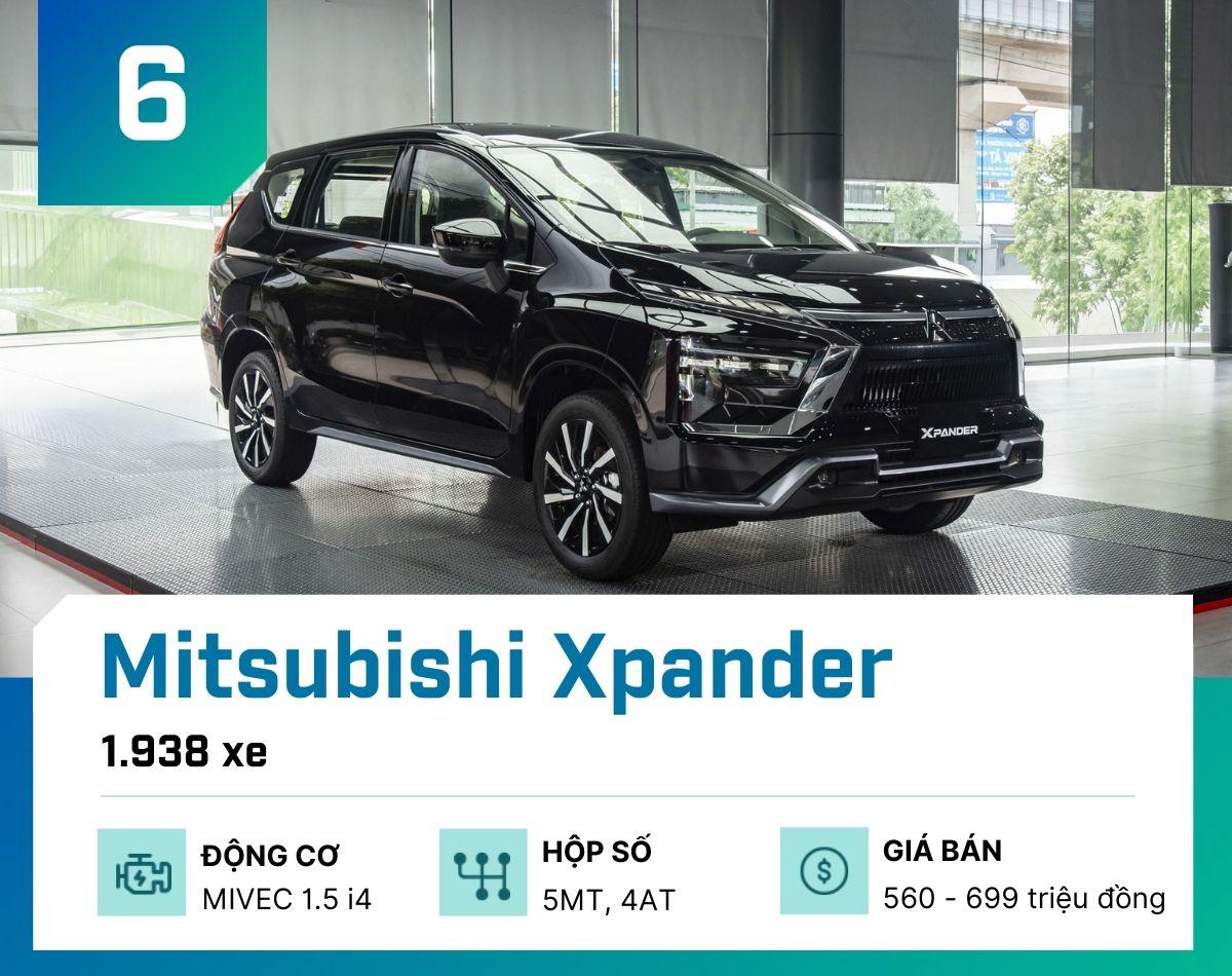 10 mẫu ô tô bán chạy nhất tại Việt Nam tháng 1/2026 - 7