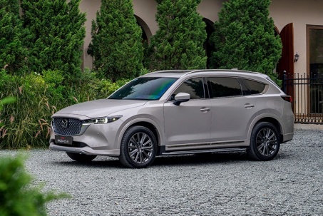 Giá xe Mazda CX-8 lăn bánh tháng 2/2026
