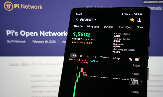 Giá của Pi trên một sàn tiền số được niêm yết sau khi "mở mạng" năm ngoái. Ảnh: Duy Phong