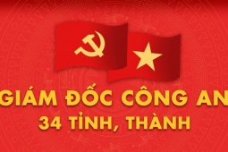 Chân dung Giám đốc Công an 34 tỉnh, thành