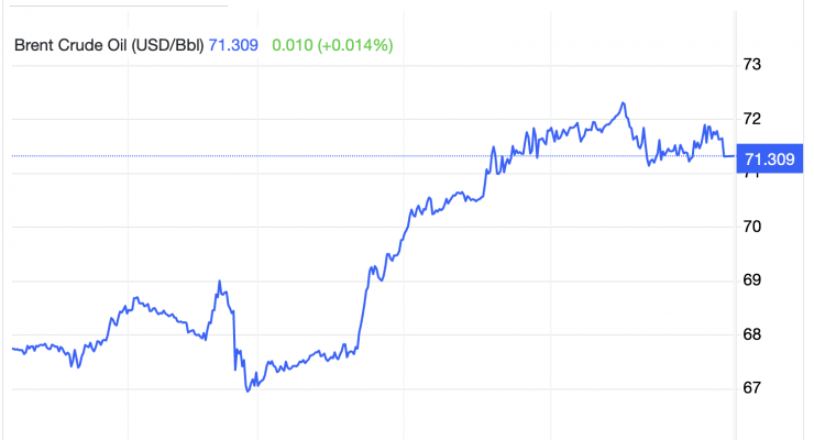 Giá xăng dầu hôm nay (23/2): Bất ngờ lao dốc trước căng thẳng tiềm tàng giữa Mỹ - Iran - 2