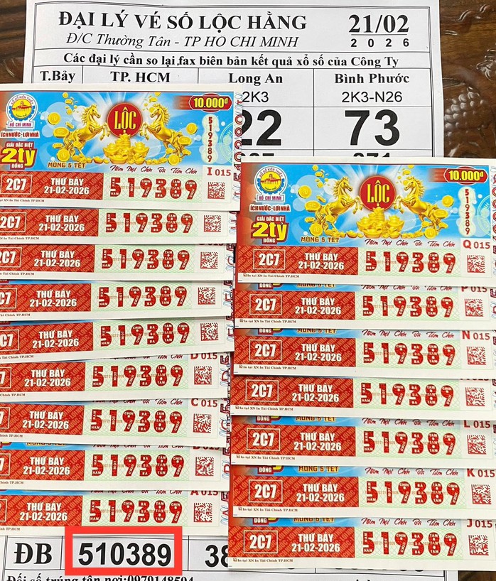 Giải an ủi và giải khuyến khích của vé số TPHCM trúng tại TPHCM. Ảnh: ĐLVS Lộc Hằng