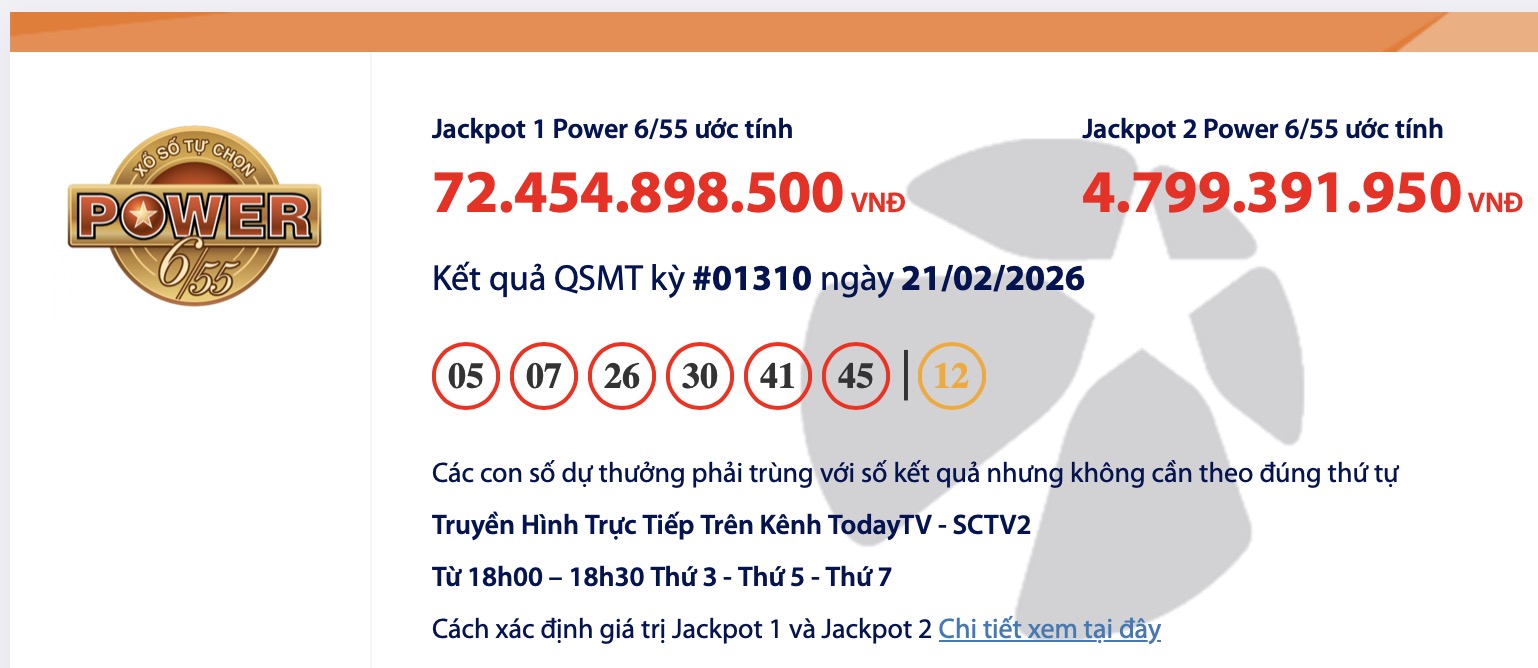 Giá trị Jackpot 1 và Jackpot 2 của Power 6/55 trước kỳ quay sẽ mở thưởng ngày 24/2.