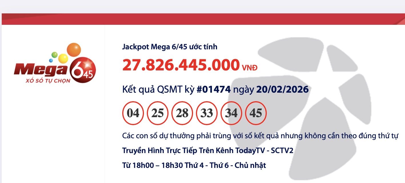 Giá trị Jackpot của Mega 6/45 sau nhiều lần cộng dồn, kỳ quay tiếp theo sẽ diễn ra vào ngày 25/2.