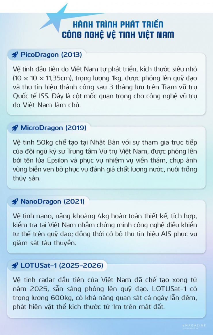 Thiết kế: Amy Nguyen