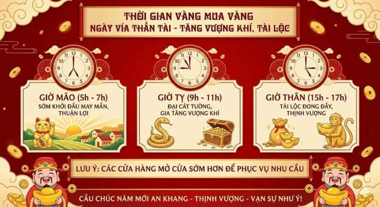 Ảnh: AI khởi tạo.
