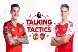 Sesko - Gyokeres tỏa sáng ở MU & Arsenal: Cuộc đua giữa 2 "bom tấn" giờ mới bắt đầu