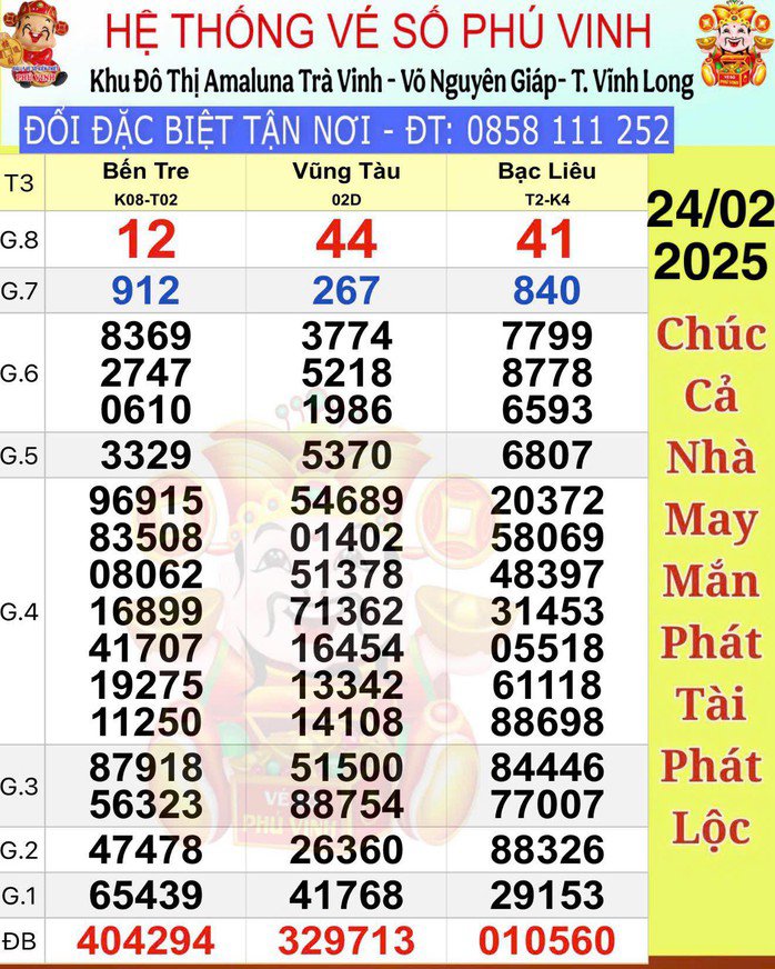 Kết quả xổ số miền Nam ngày 24-2. Ảnh: ĐLVS Phú Vinh