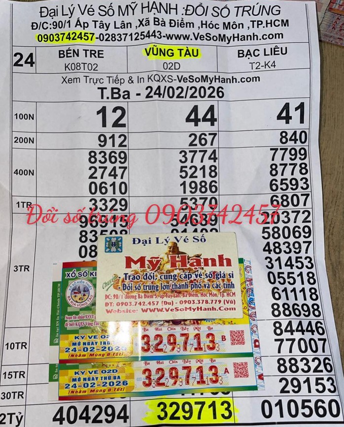 Trúng độc đắc 8 tỉ đồng xổ số miền Nam, 2 người phụ nữ liền mở sổ tiết kiệm - 1
